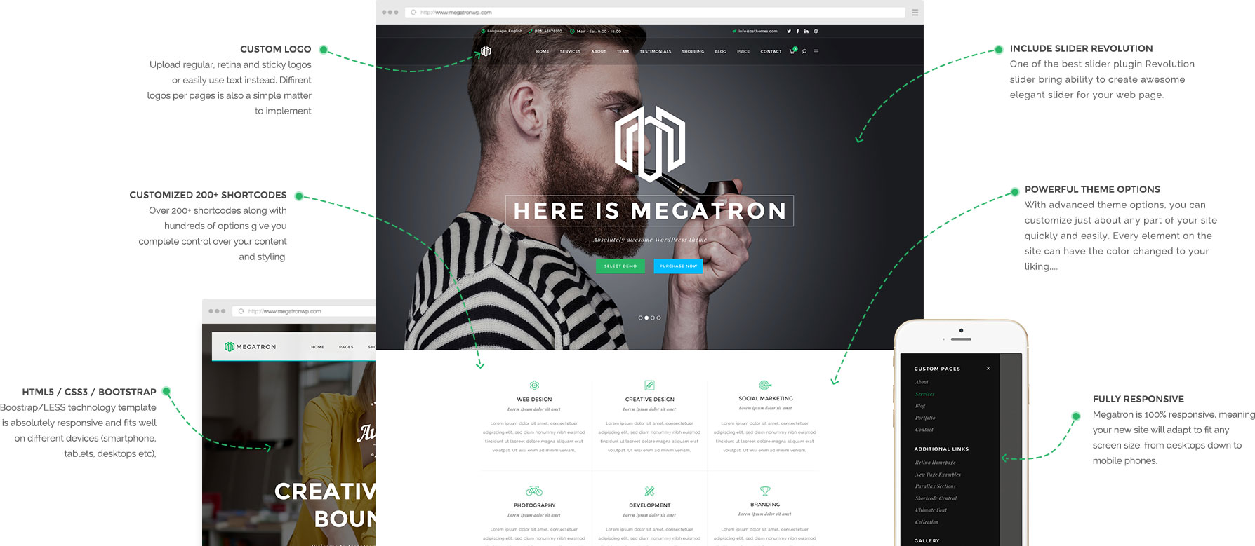 bg-intro-feature-map bg-intro-feature-map